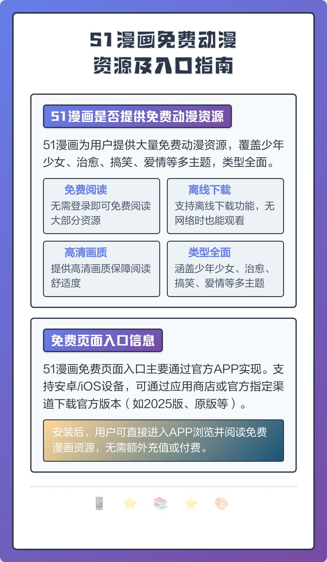 阅读界面展示